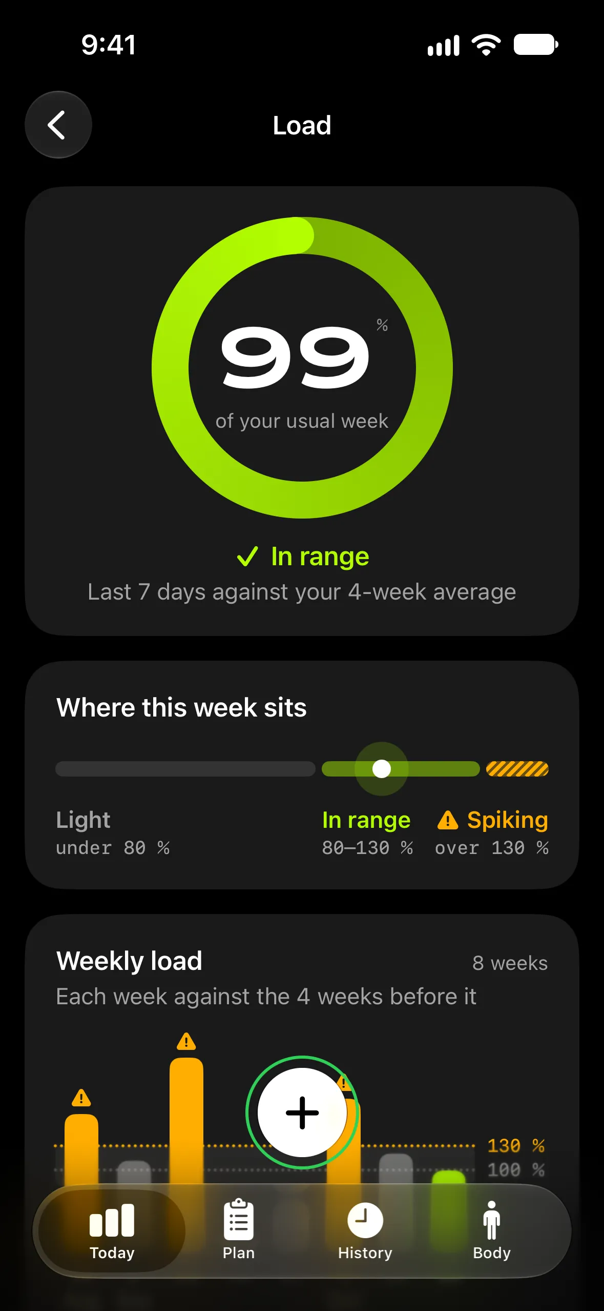 Load detail: 99% of your usual week, in range, with weekly load bars for the last 8 weeks.